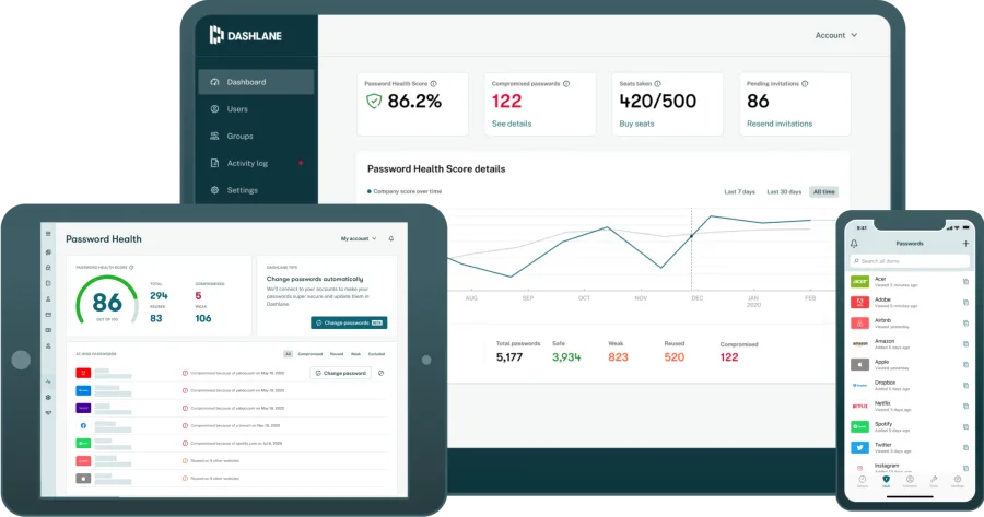 Dashlane is great at managing passwords for interior designers