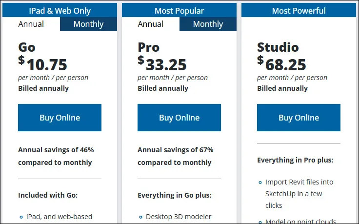 SketchUp Plans and Pricing as of July 2025