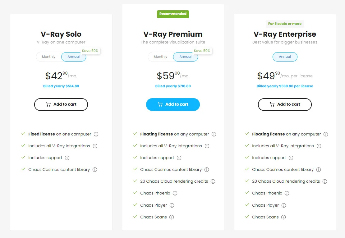 V-Ray's licensing structure