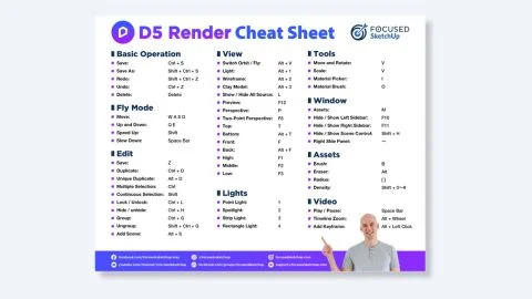 Printable D5 Render cheat sheet